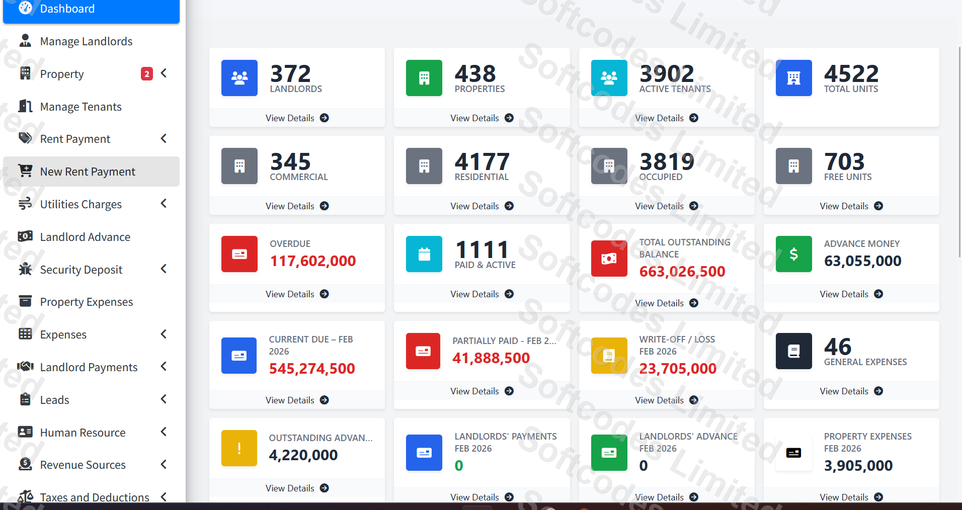 Custom Software Development